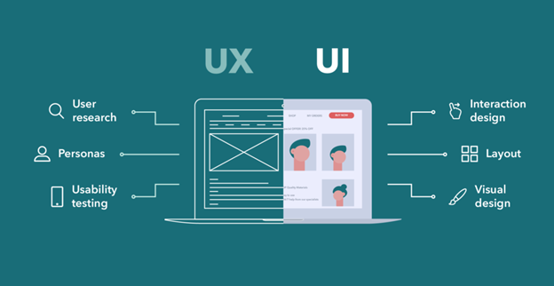 Decoding Design: Unveiling the Distinctions between UI and UX